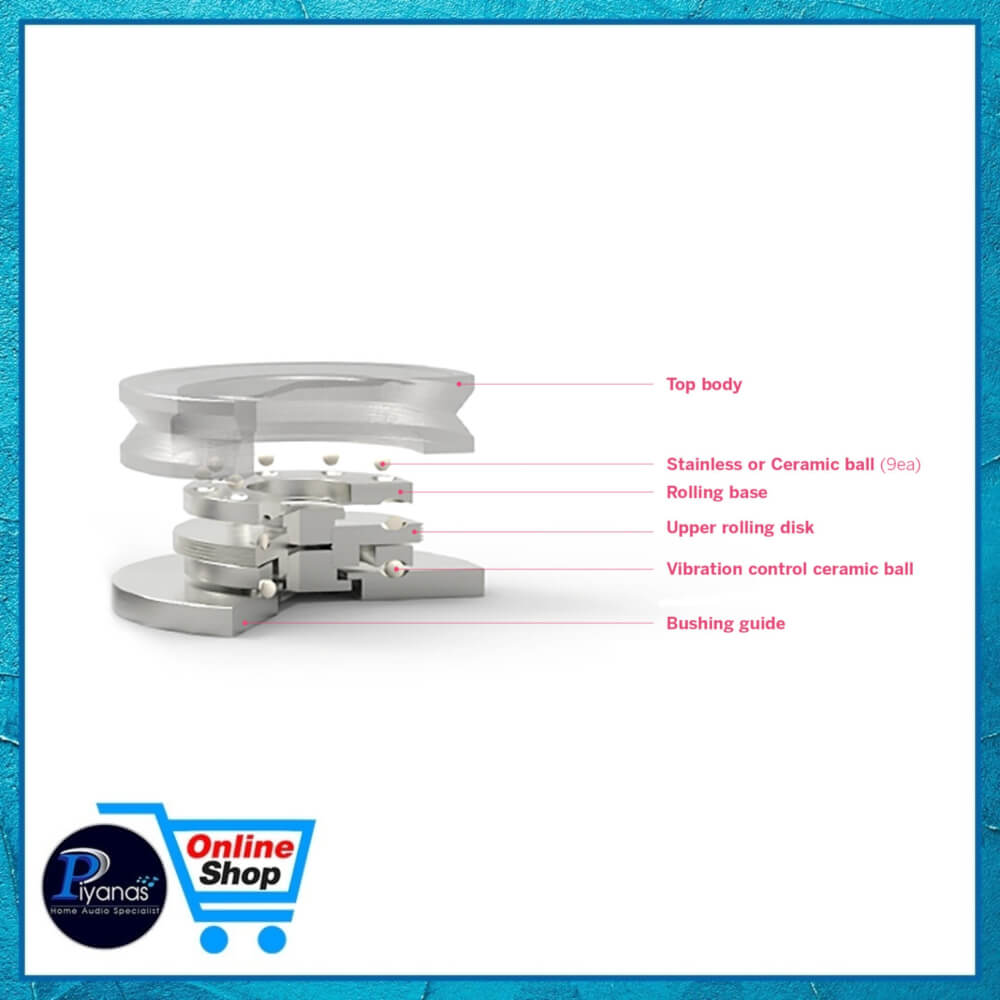 ฐานรองเครื่อง HIFISTAY : CENTUM-9 CERAMIC (SILVER)